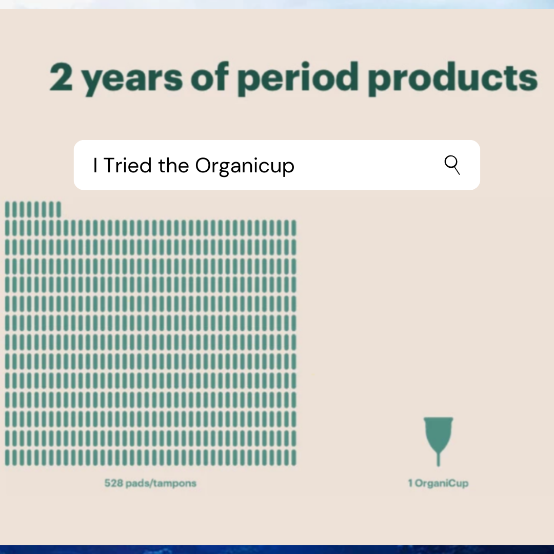 I Tried the Organicup and This is what I thought