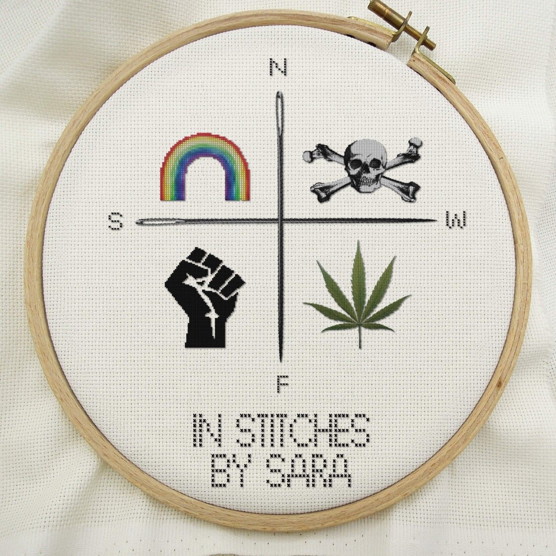 In Stitches by Sara