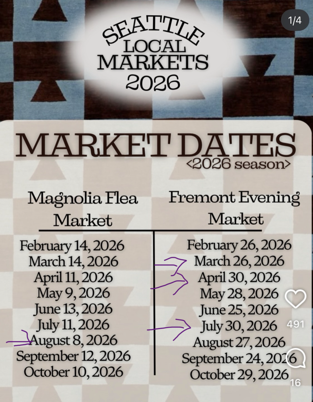 Fremont Night Market