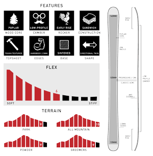 The Upper 2024 — SURFACE SKIS