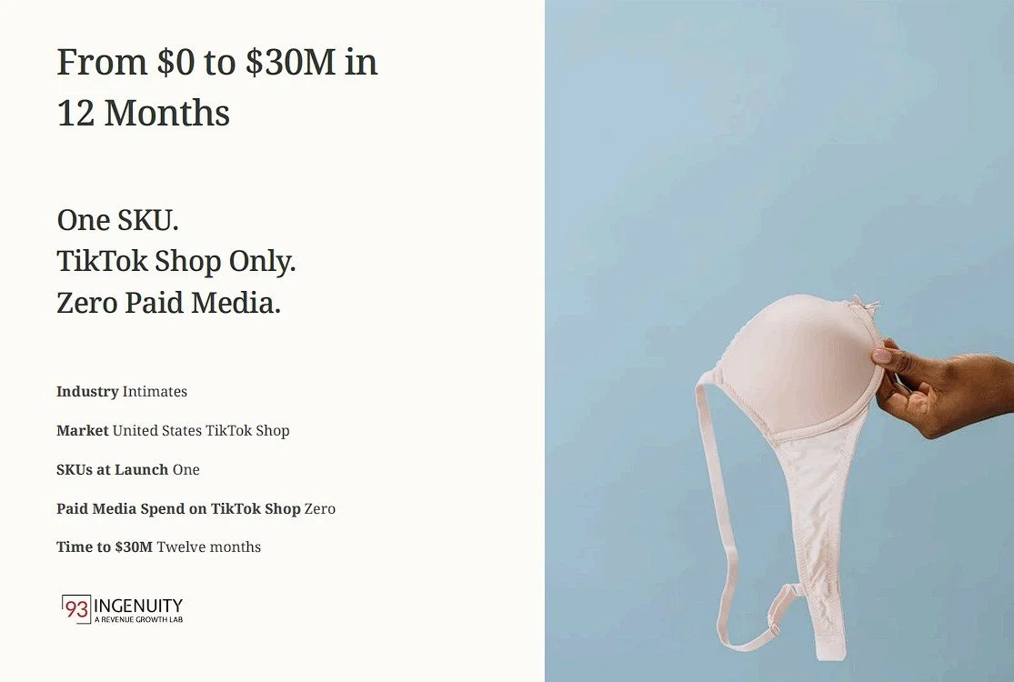 Case study: From $0 to $30M in 12 Months One SKU. TikTok Shop Only. Zero Paid Media.