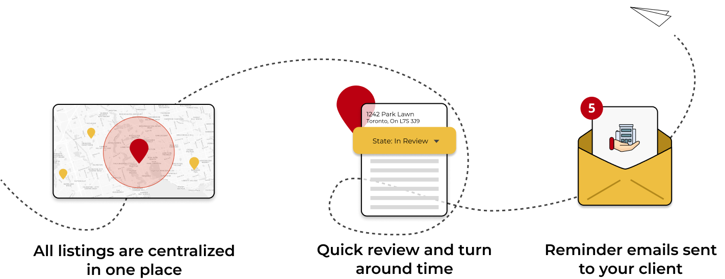 Product Graphic - Emails, Website - Figma, Canva, and Photoshop