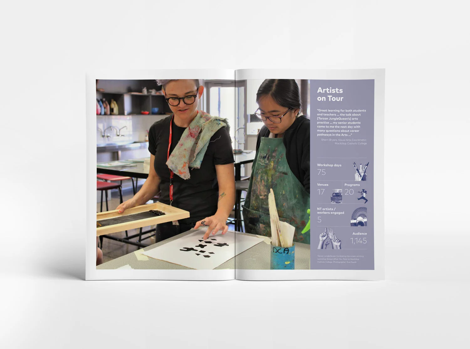 Artback NT Annual Report 2019 Spread