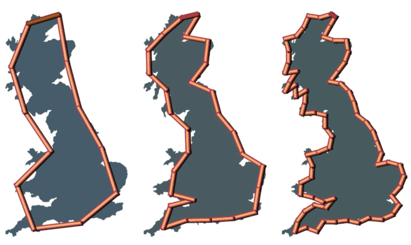 Coastline Paradox Explained UPSC 2025 Geography Notes