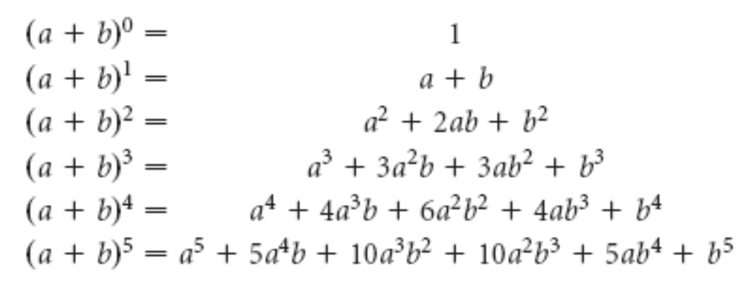 A b 10a b 6. Формулы сокращенного умножения Бином Ньютона. Бином Ньютона формула 4 степени. Бином Ньютона формула 5 степени. Треугольник Паскаля формулы сокращенного умножения.