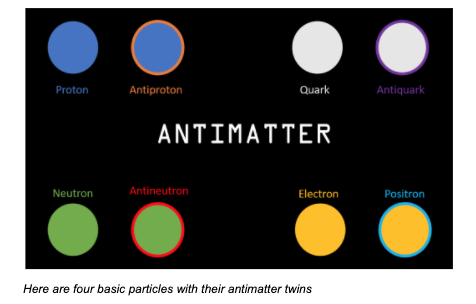 CuriouSTEM - Weird Matter, Part 2: Antimatter