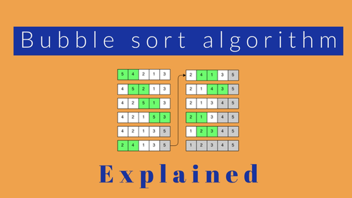 CuriouSTEM - Common Sorting Algorithms Explained