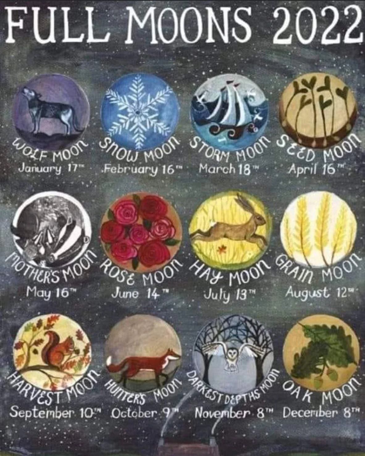 Ready to get your moon on this year?