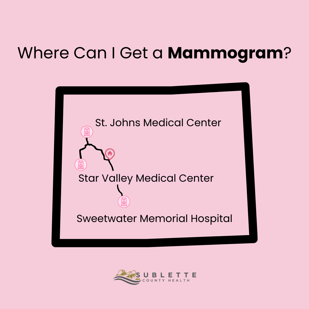 Breast Cancer Awareness Month