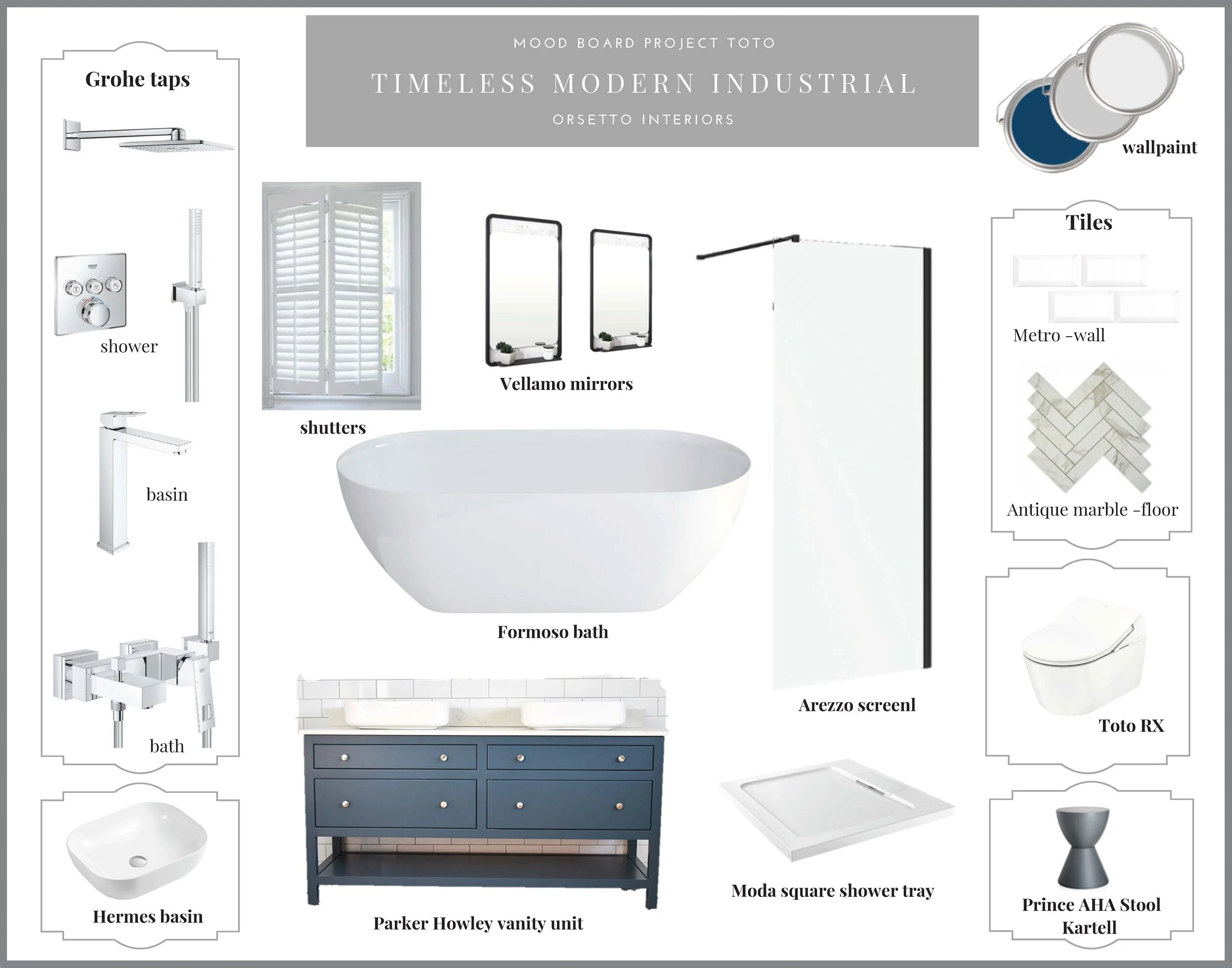 Mood board Timeless Modern Industrial.jpg