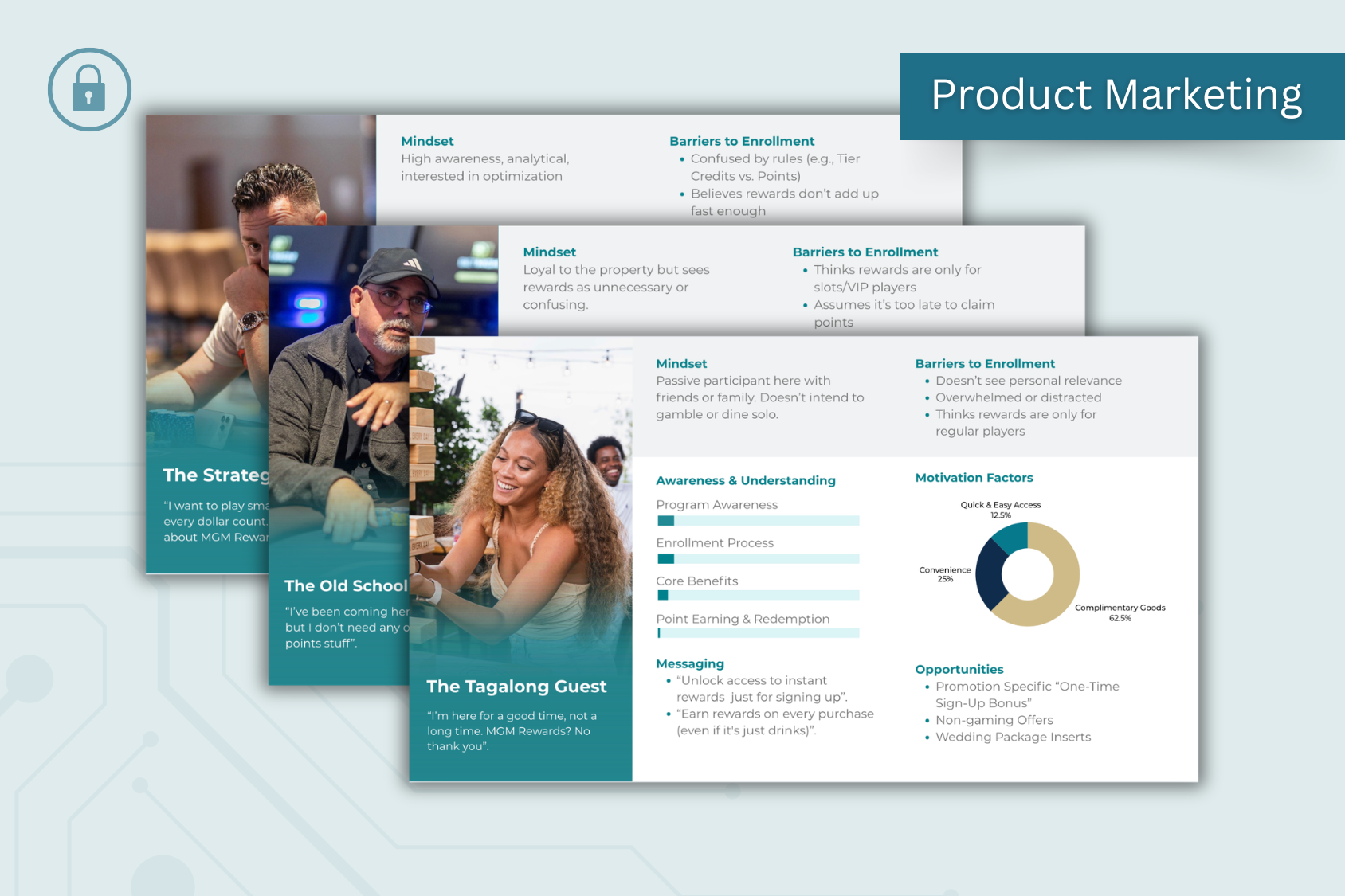 MGM Rewards New Member Education Campaign