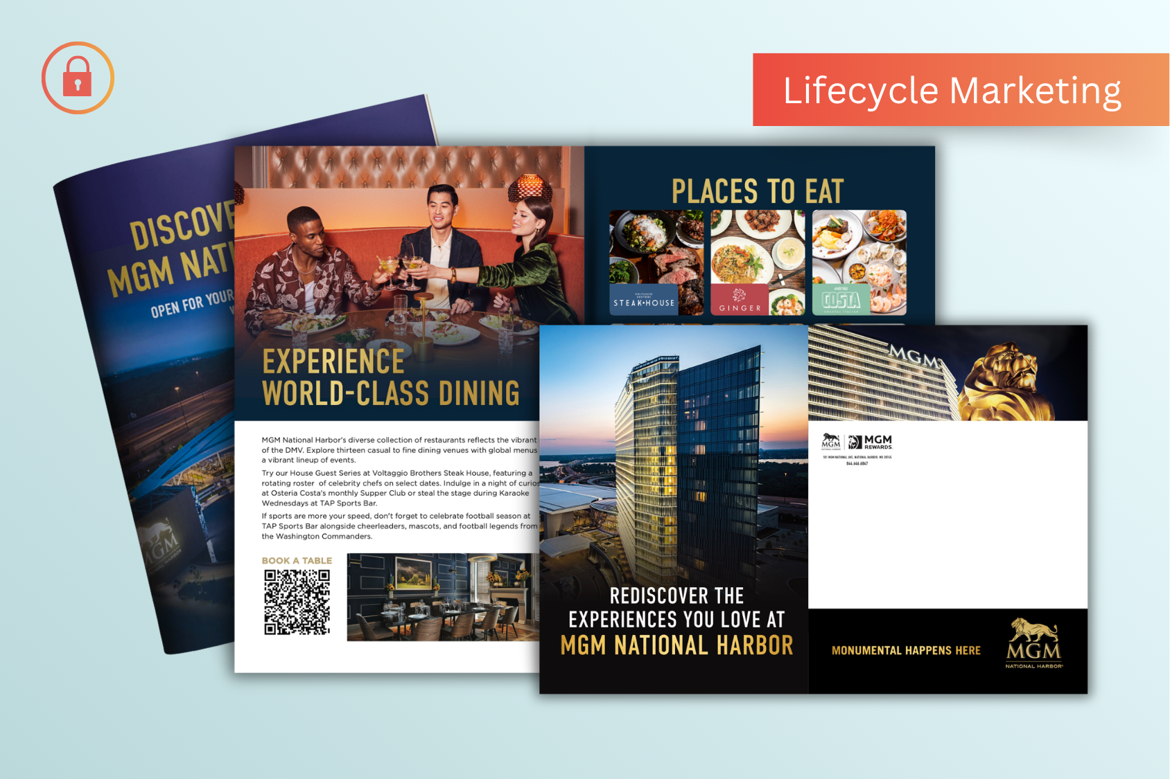 Lifecycle Communications Strategy