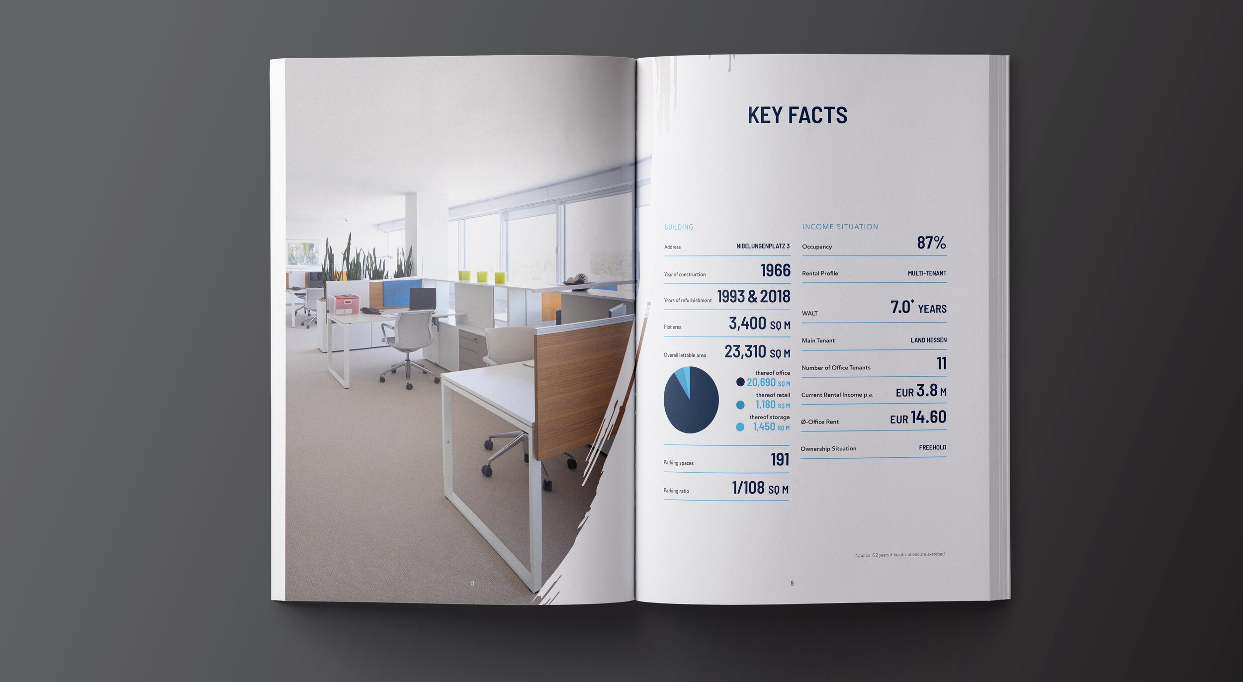 City Gate Mock up_spreads_03.jpg