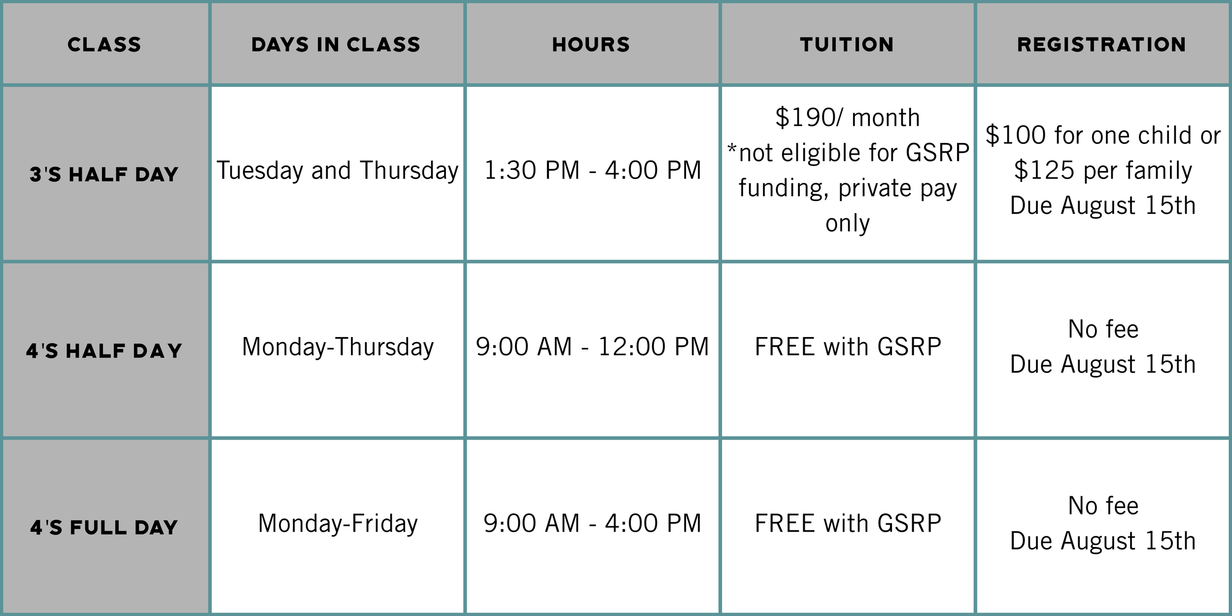 Preschool Tuition Chart