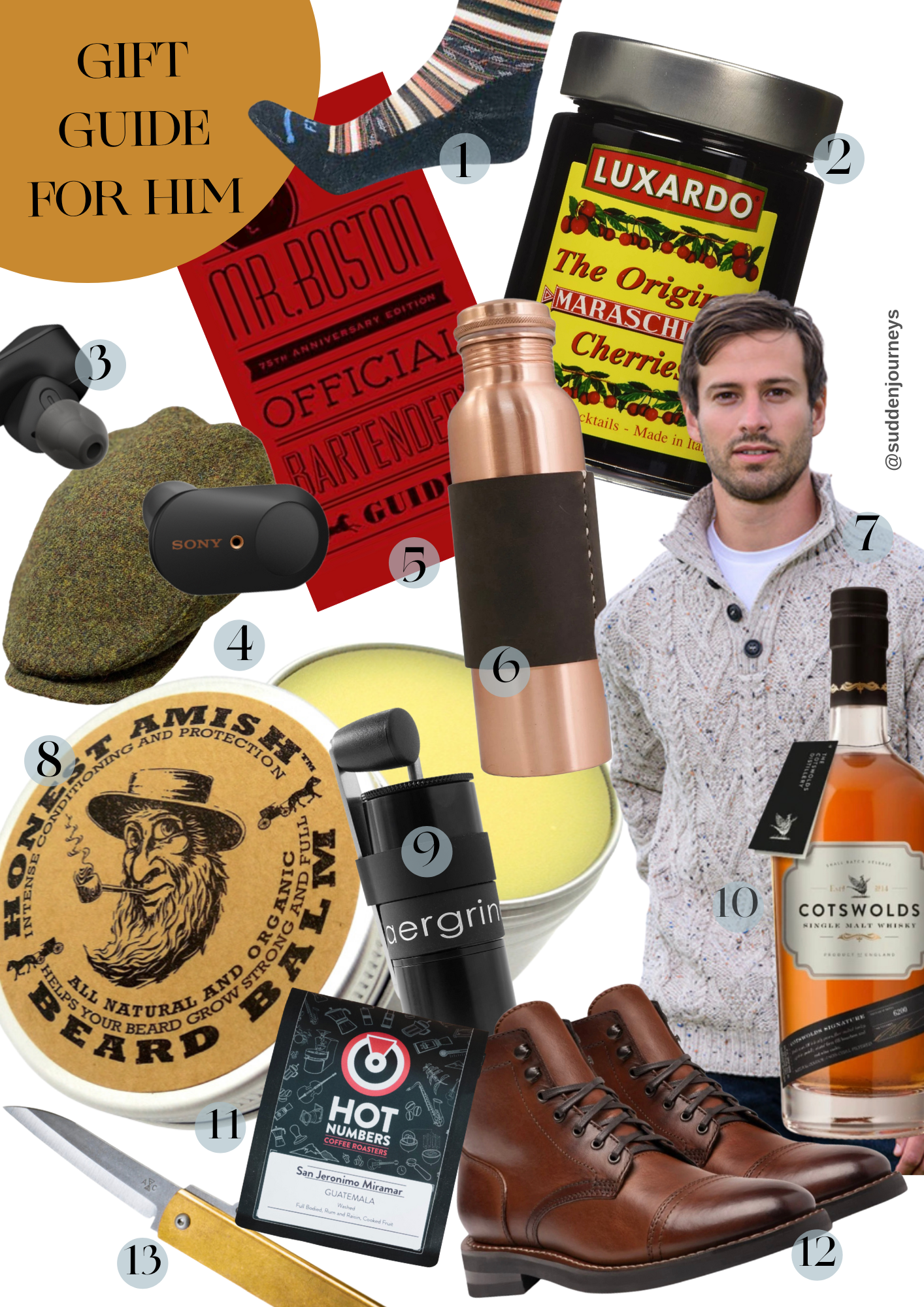 2021 holiday gift guide for him, cocktail apparel and everyday carry