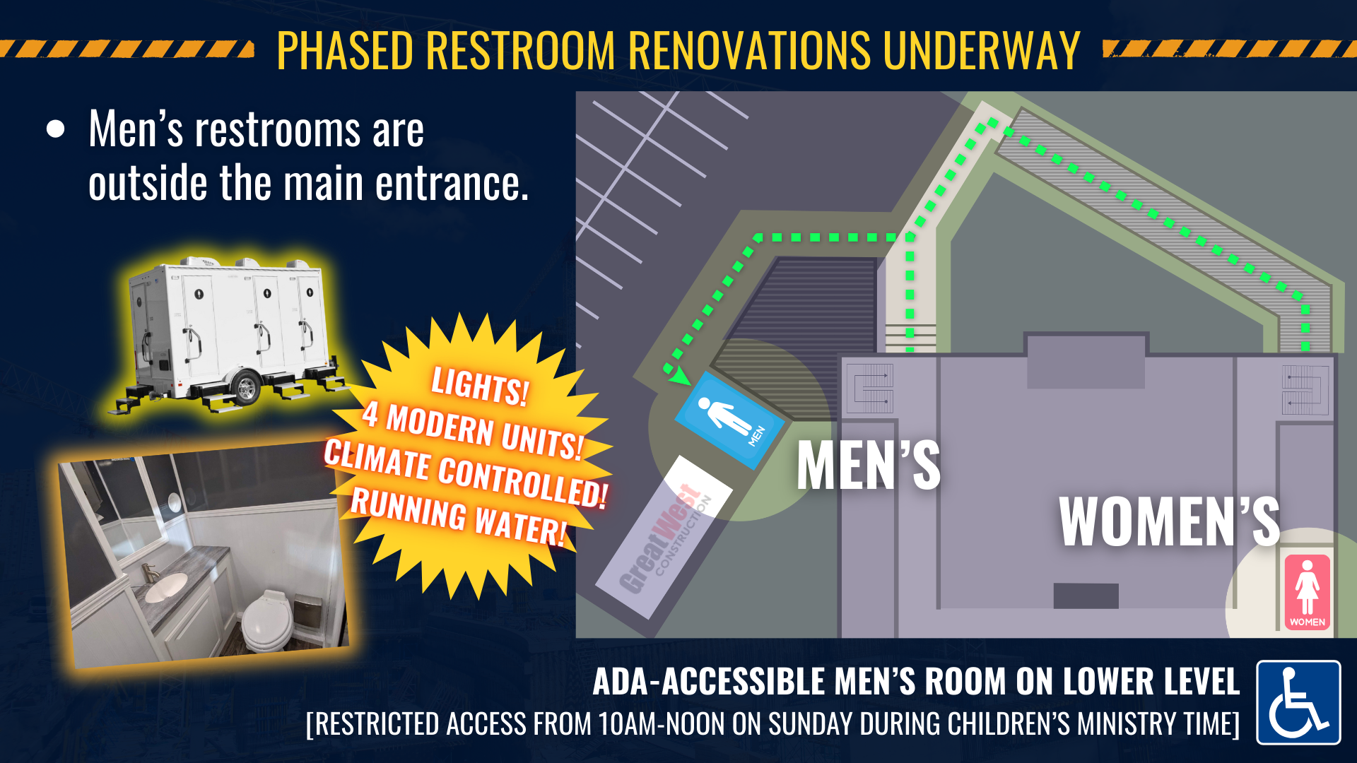 Restroom Renovations Resume