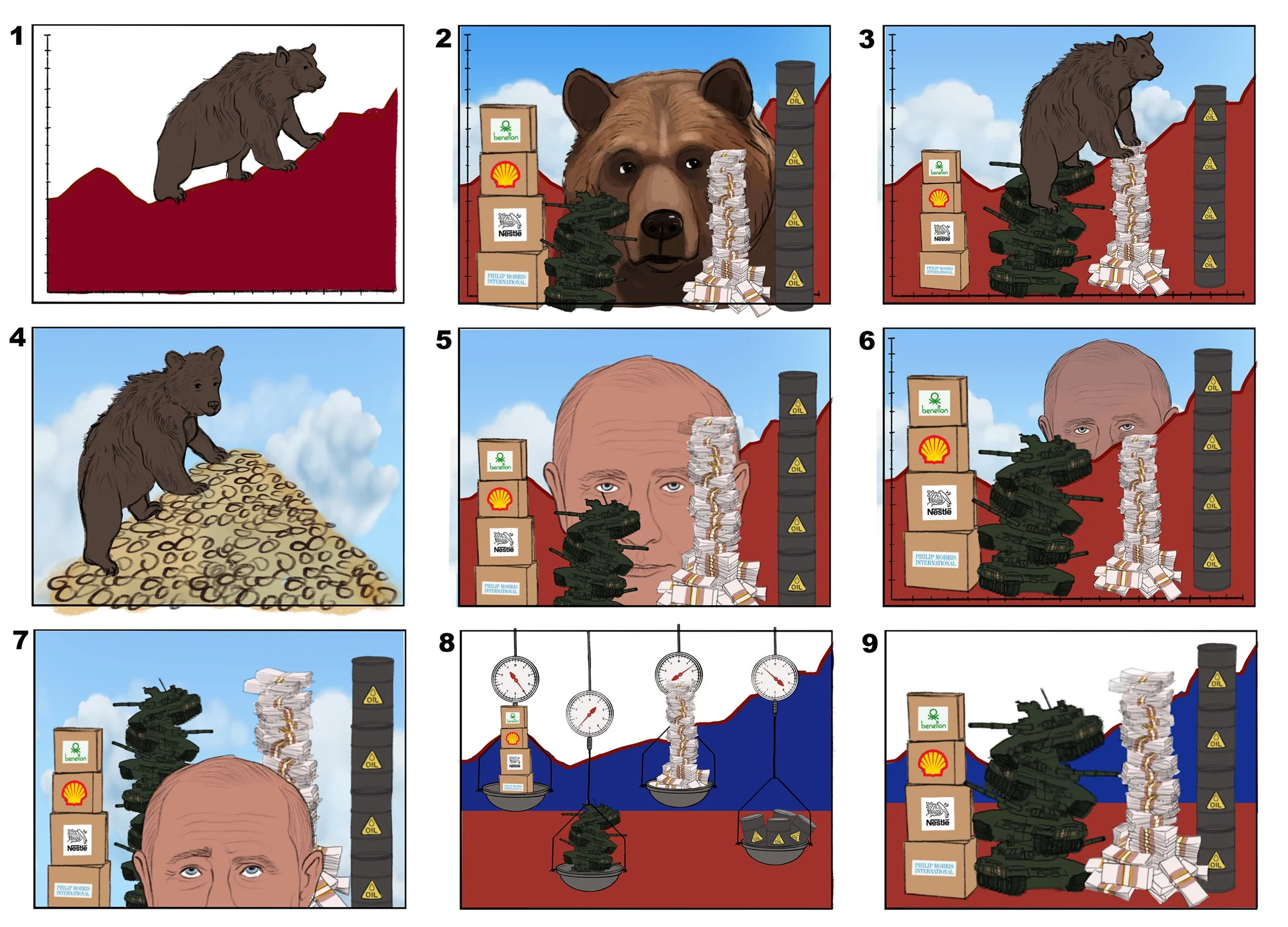 AlMajalla_IsTheRussianBearBullish_FEB24_Sketches_v1.jpg