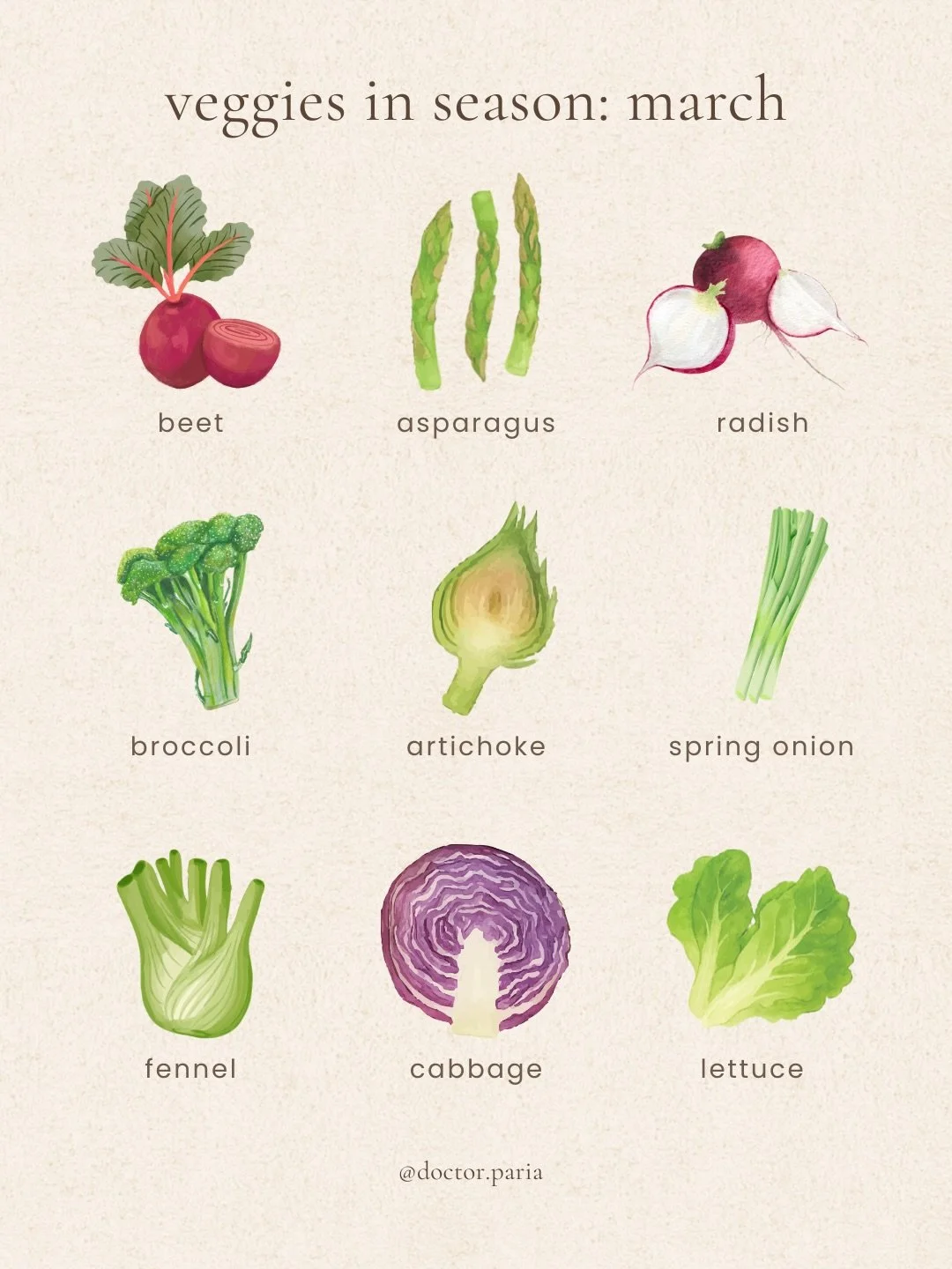a little late on this but here are some of the fruits and veggies in season in march ! 

as a reminder, I&rsquo;m located in san diego so what may be in season for me may not be in season for you depending on your region. 

#seasonalproduce&nbsp;#eat