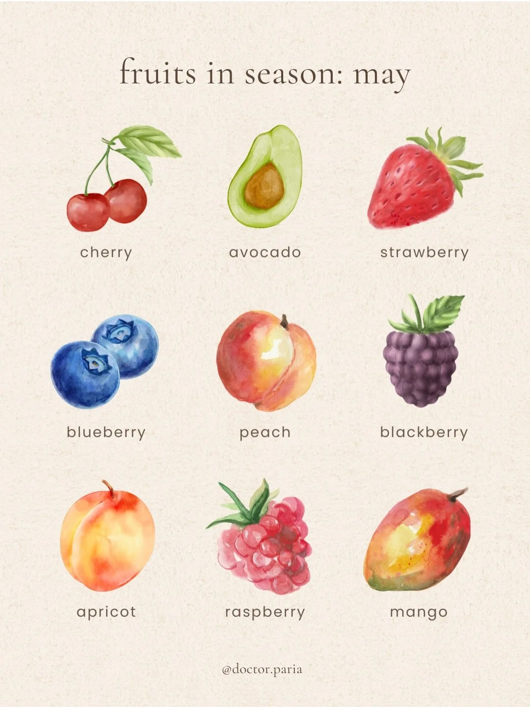 fruits and veggies in season in may!

as a reminder, I&rsquo;m located in san diego so what may be in season for me may not be in season for you depending on your region. 

#seasonalproduce&nbsp;#eatseasonally&nbsp;#eatlocalgrown&nbsp;#farmersmarkets