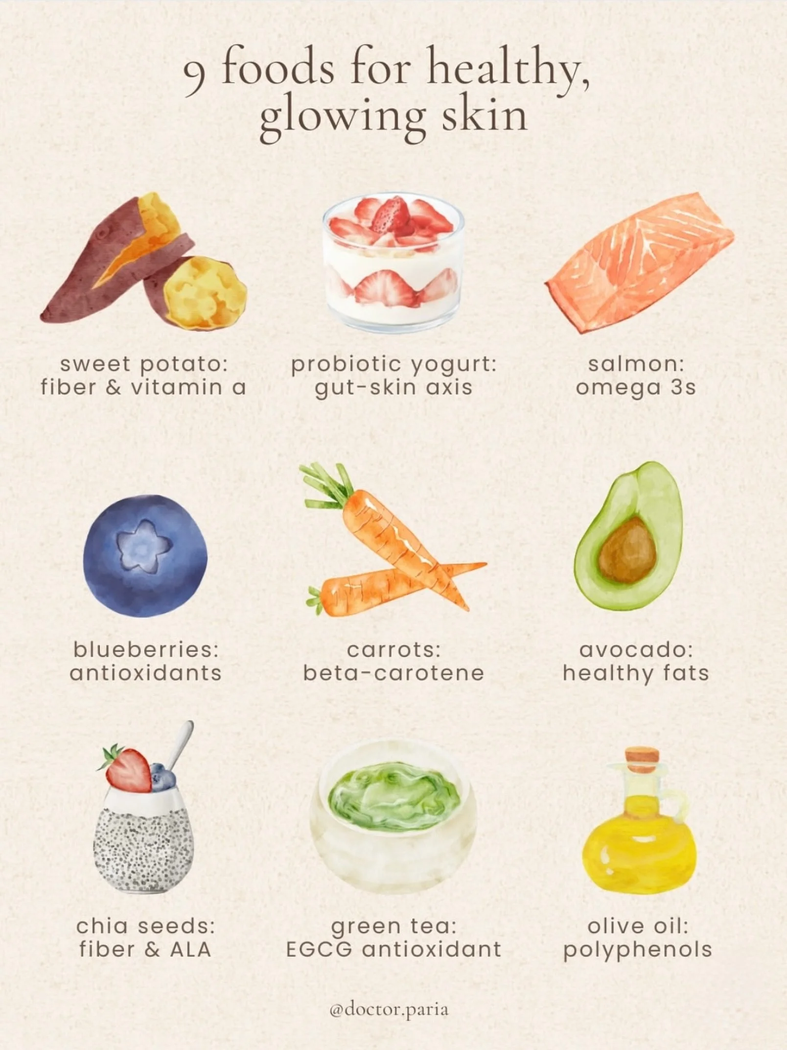 why I love these foods:

fiber: supports regular detoxification which can reduce breakouts and inflammation and also feeds beneficial gut bacteria, directly impacting the gut-skin axis

vitamin a: essential for skin cell turnover and repair &amp; reg