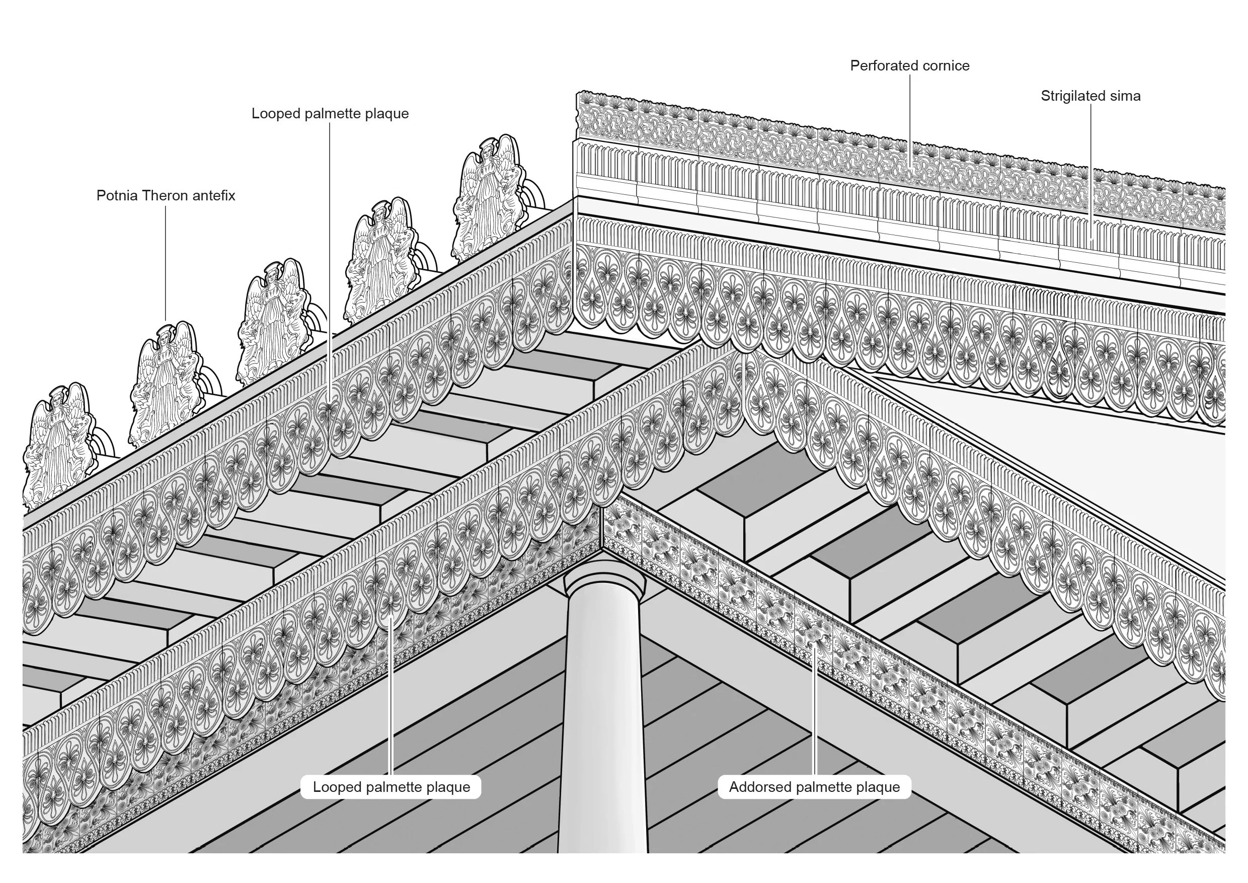 Labelled isometric projection diagram of part of a typical Roman Temple portico with attached terracotta ornamental elements. Created for an academic paper concerning Minturnae Temple, Italy, by Prof. Sophie Crawford-Brown of Rice University, U.S.A. 