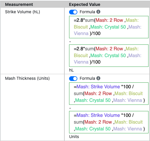 Brewhouse Calculations that Make a Difference