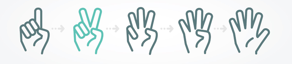 How to Use Consensus Without Killing Momentum — Regroup