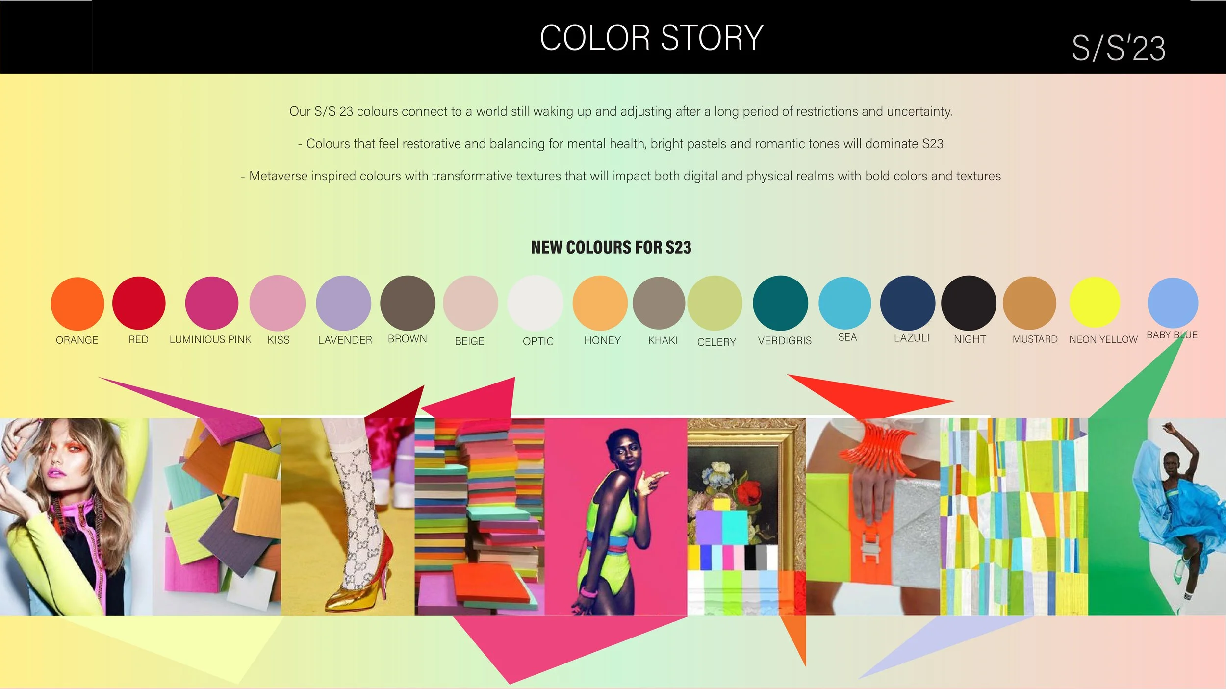 Fashion Design Presentation Board