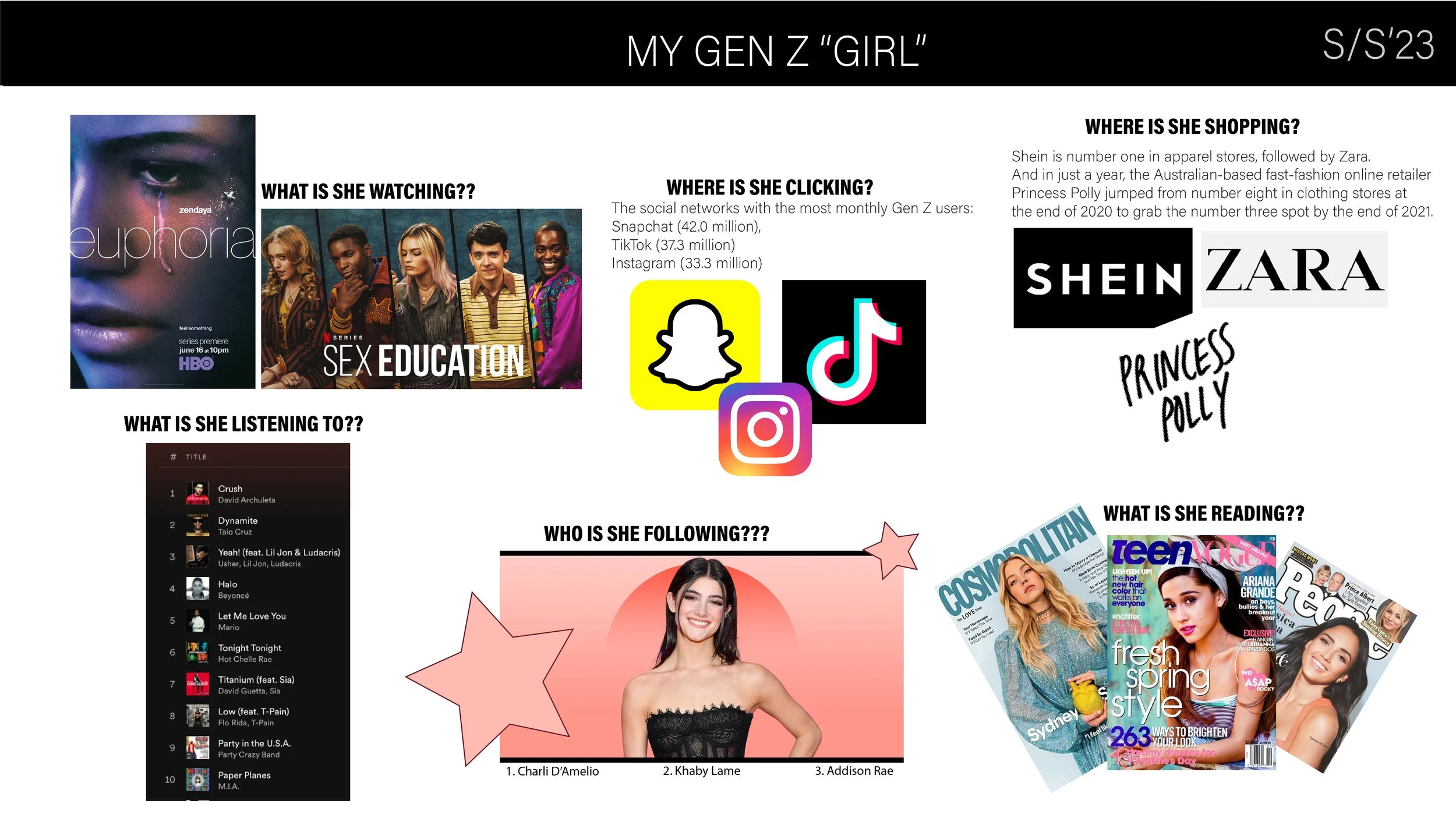 SS2023 FINAL PRESENTATION-05.jpg