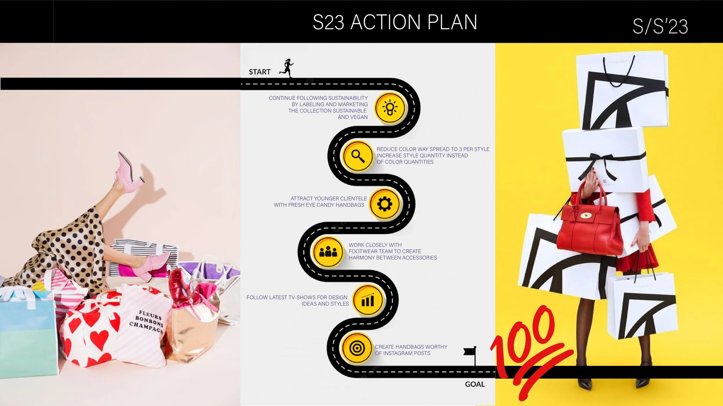 SS2023 FINAL PRESENTATION-03.jpg