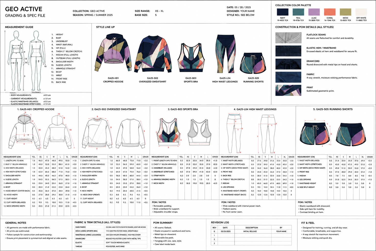 Technical sewing pattern diagram for a women's dress, showing front and back views with detailed instructions for stitching, seam allowances, darts, hem, labels, and construction notes.