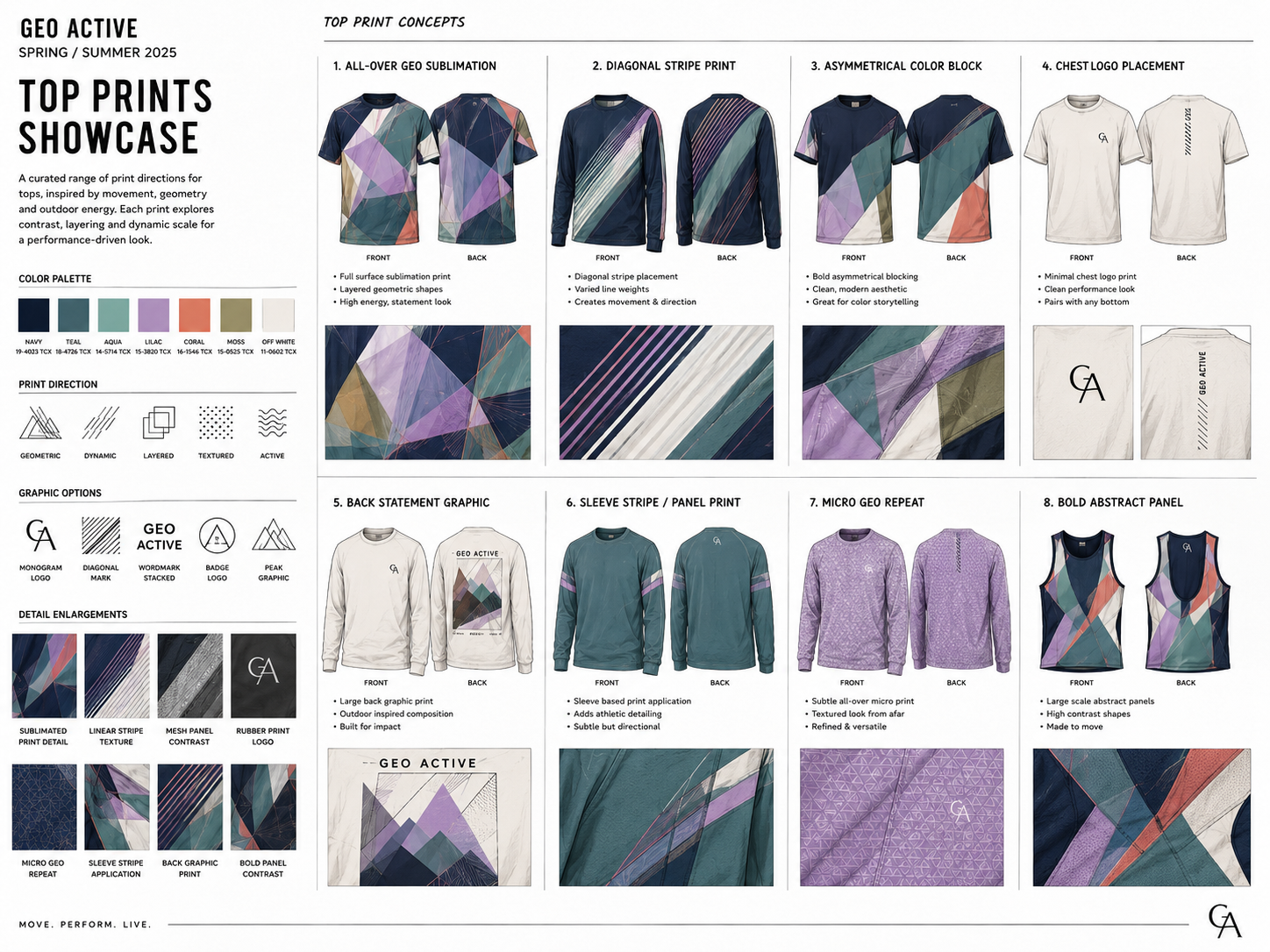 A fashion design board showcasing the top print concepts, graphic options, and detailed fabric textures for GEO ACTIVE Spring/Summer 2025 collection. Includes images of printed tops, backs, and various graphic and panel designs with a color palette o