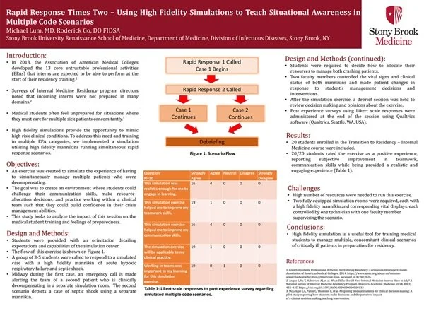 Rapid Response Times Two - Using High Fidelity Simulations to Teach Situational Awareness in Multiple Code Scenarios