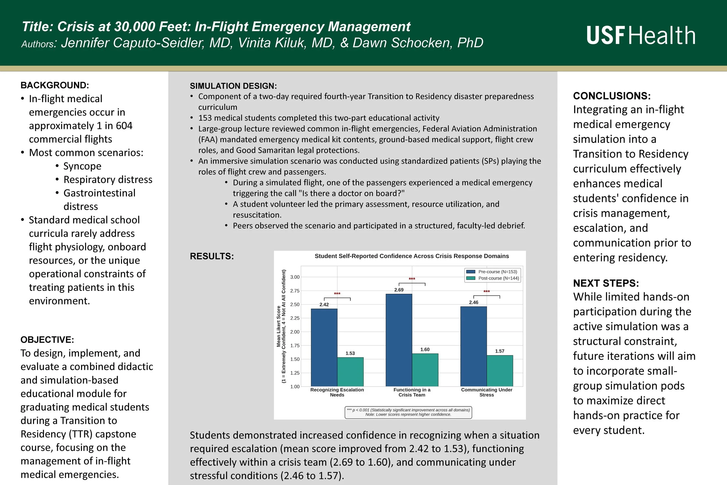 Crisis at 30,000 Feet: In-Flight Emergency Management