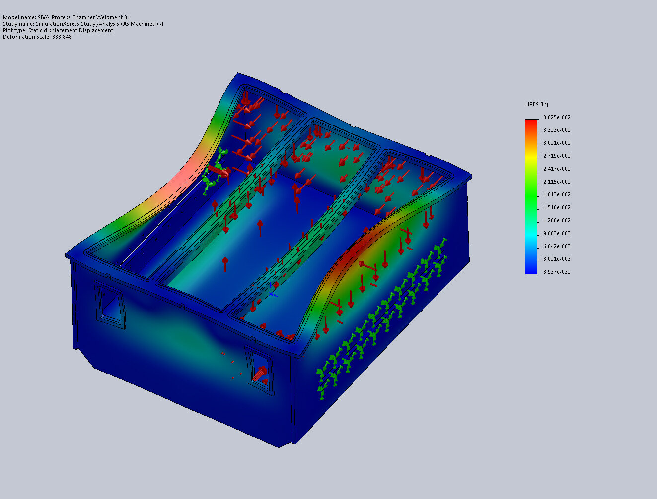 Mechanical Modeling