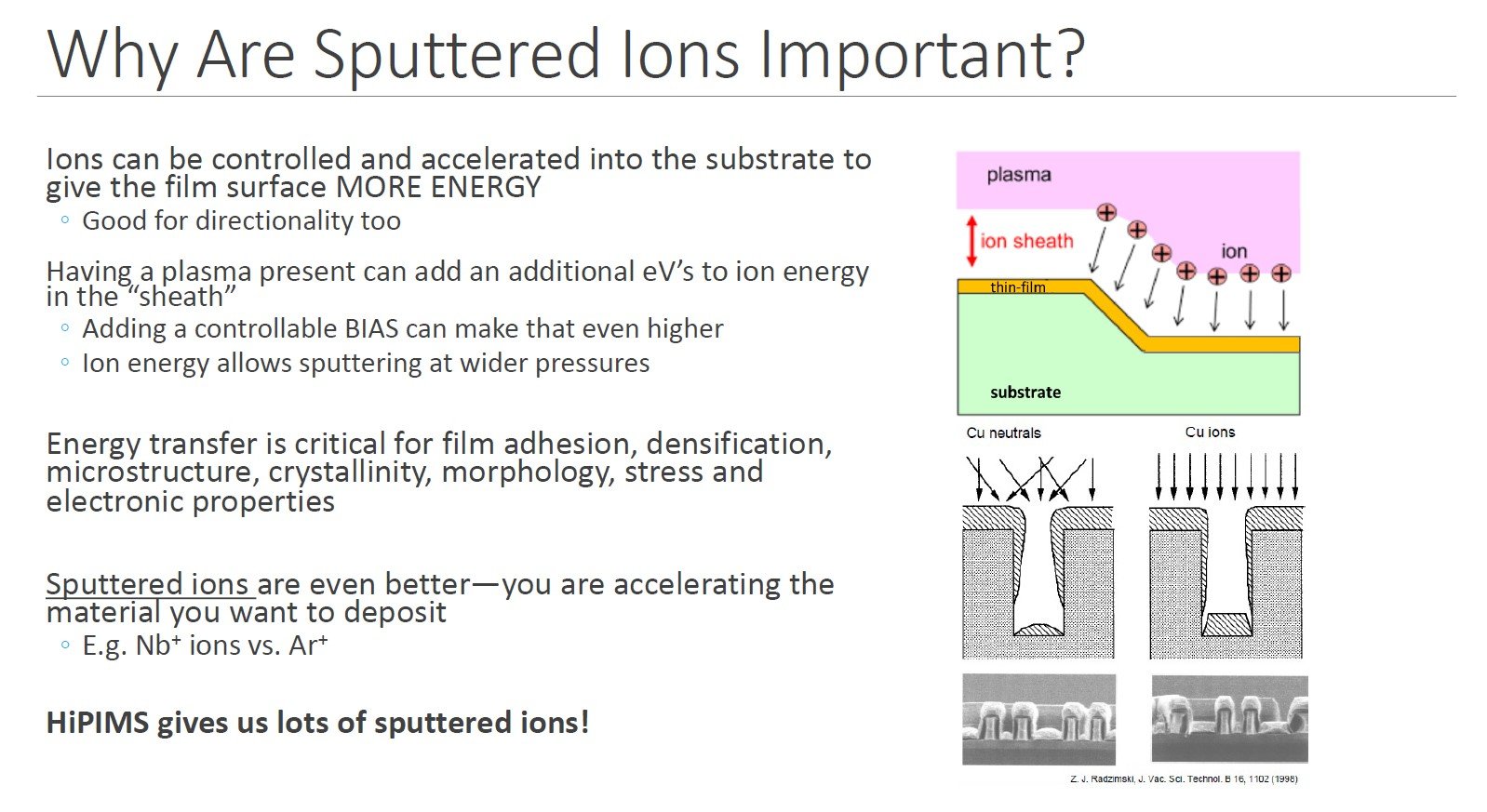 Importance of Sputtered Ions.jpg