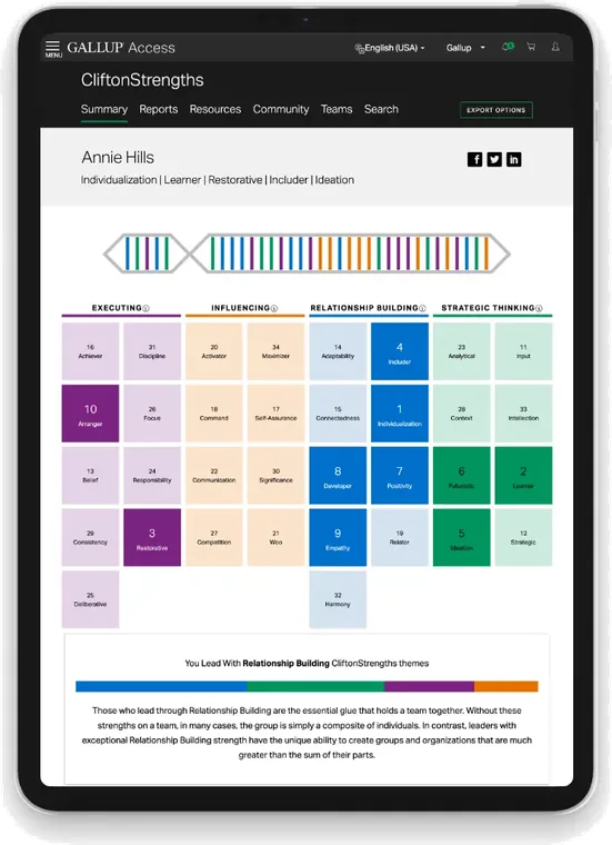 Plataforma Gallup Access