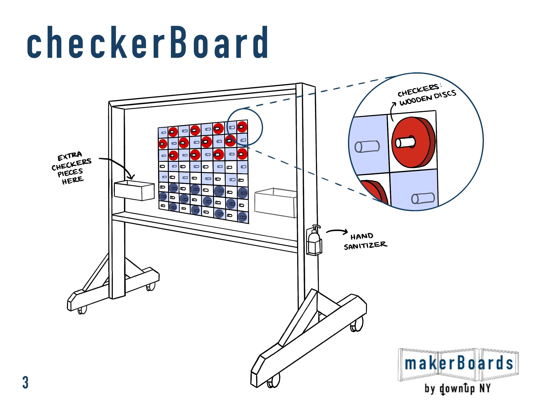 makerBoards3 - Aden Fischer-Brown.jpg