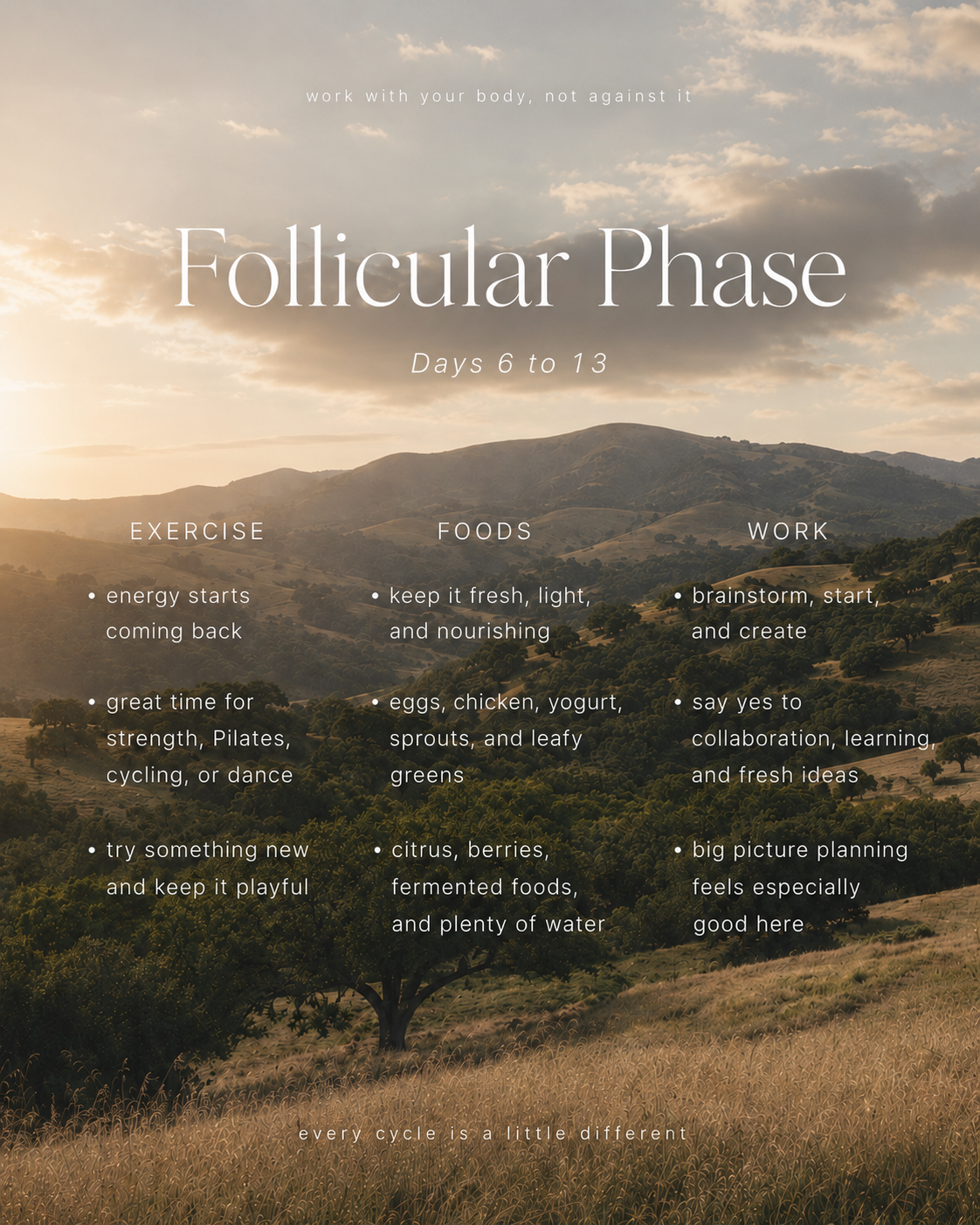 FOLLICULAR.png