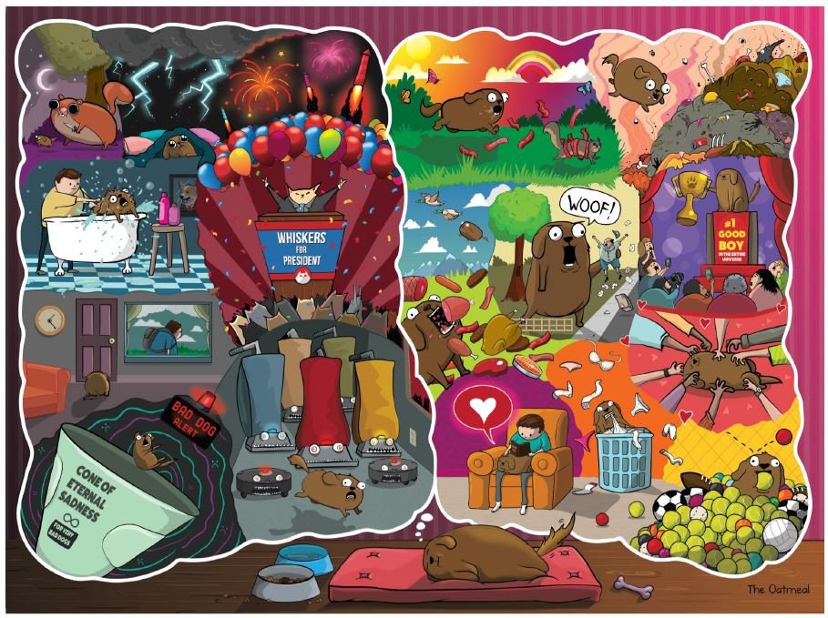 exploding-kittens-puzzle-the-dreams-nightmares-of-a-dog-1-000-pieces-93841_81302.jpg