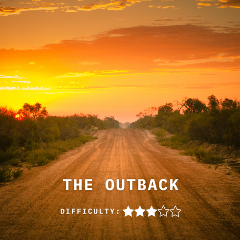 Case Closed - The Outback