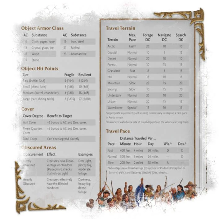 d-d-dungeons-dragons-world-of-warcraft-dungeons-masters-screen-137077_468c2.jpg