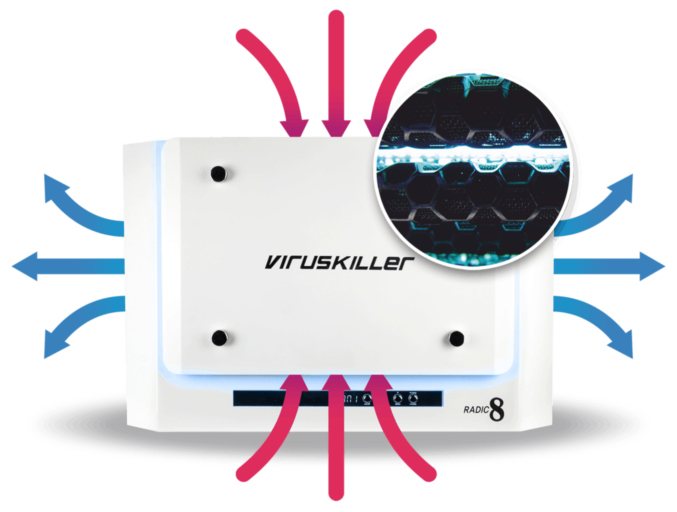 VIRUSKILLER™️ For Hotels Air Purification & Sterilsation — 4th Wave Tech