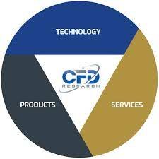 CFD Research Empowers Employees with Full Transition to 100% ESOP Ownership