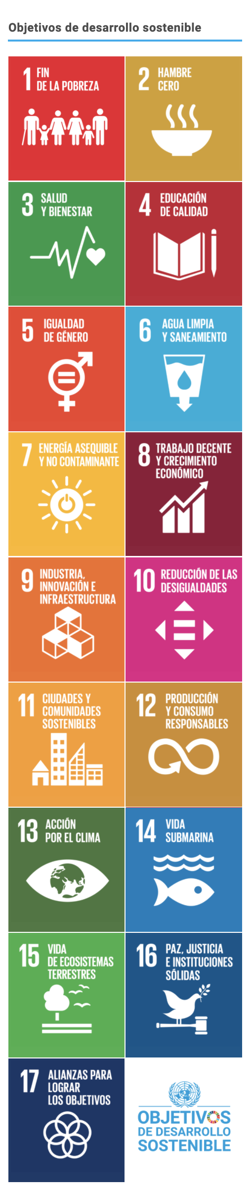 Objetivos de desarrollo Sostenible © UN