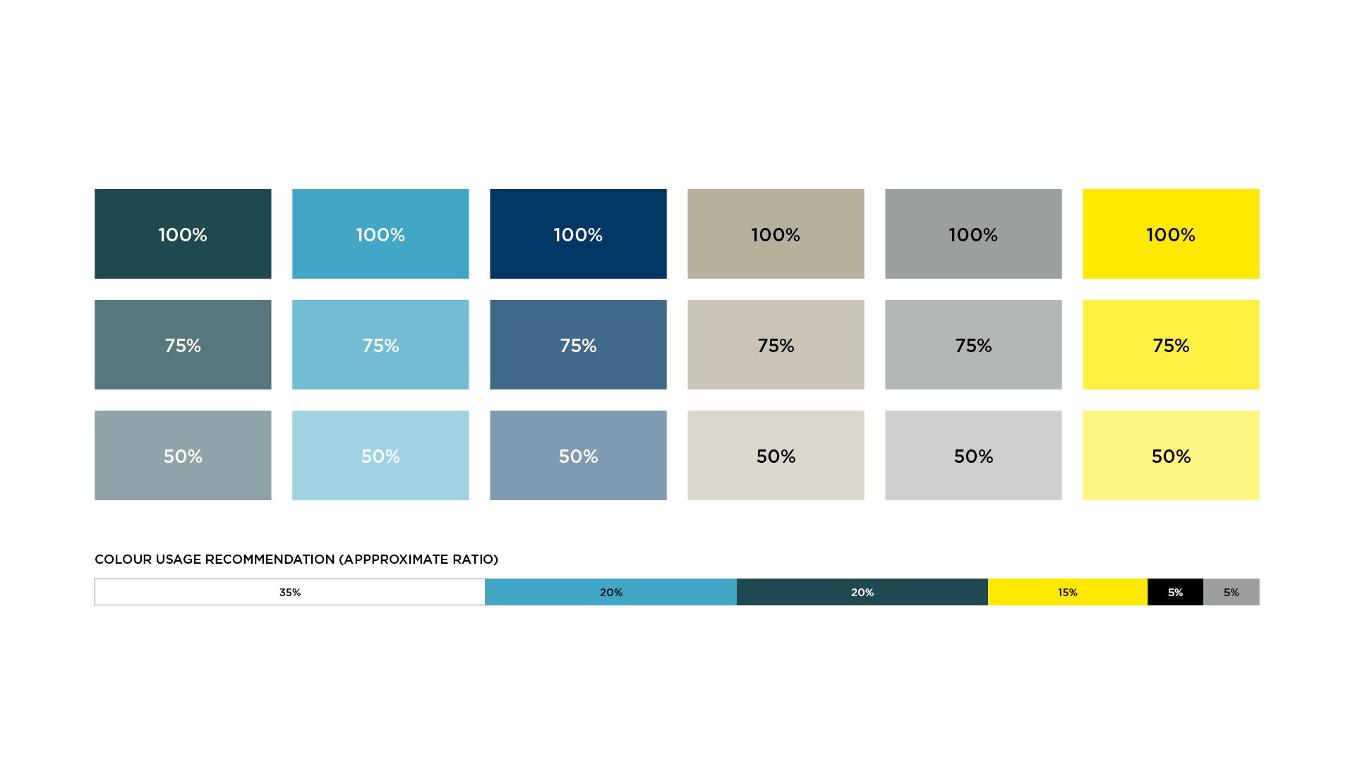 Earth Friendly Concrete Wagners Brand Case Study 19.jpg