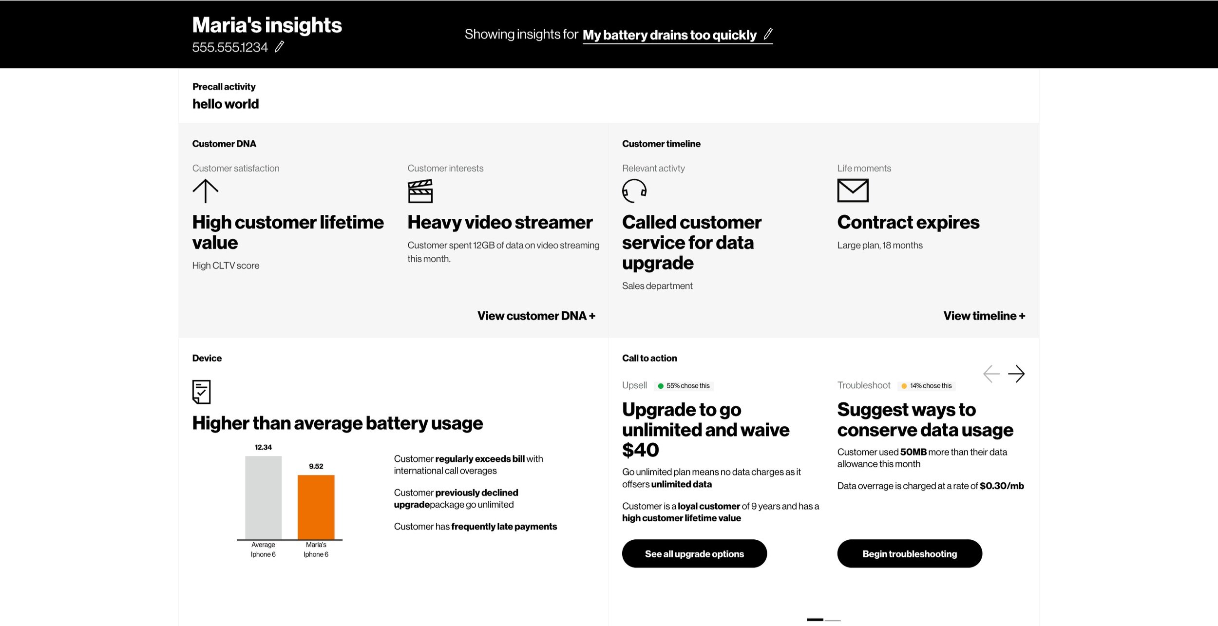 Customer Dashboard