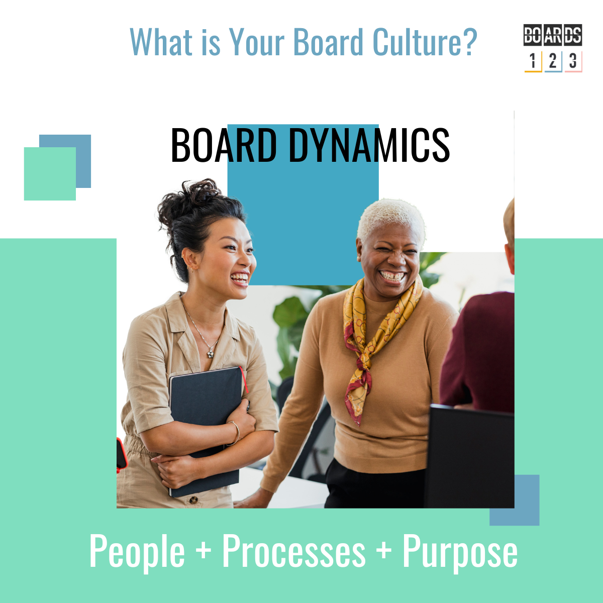 Board Dynamics - How Boards Work — Boards123 - Practical tools and ...