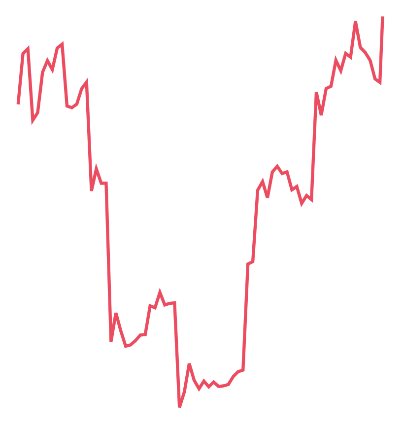 What I want to know is when Airbnb becomes the property manager for hotels