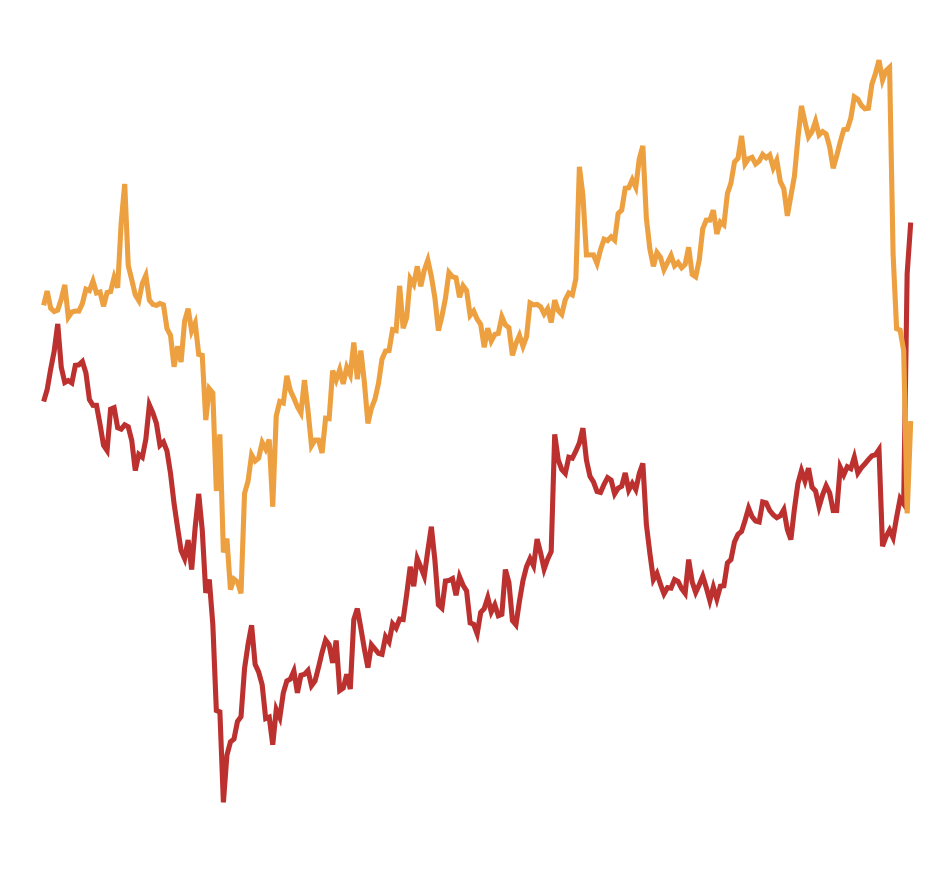 The SolarWinds hack: When fundamental software flaws are a problem